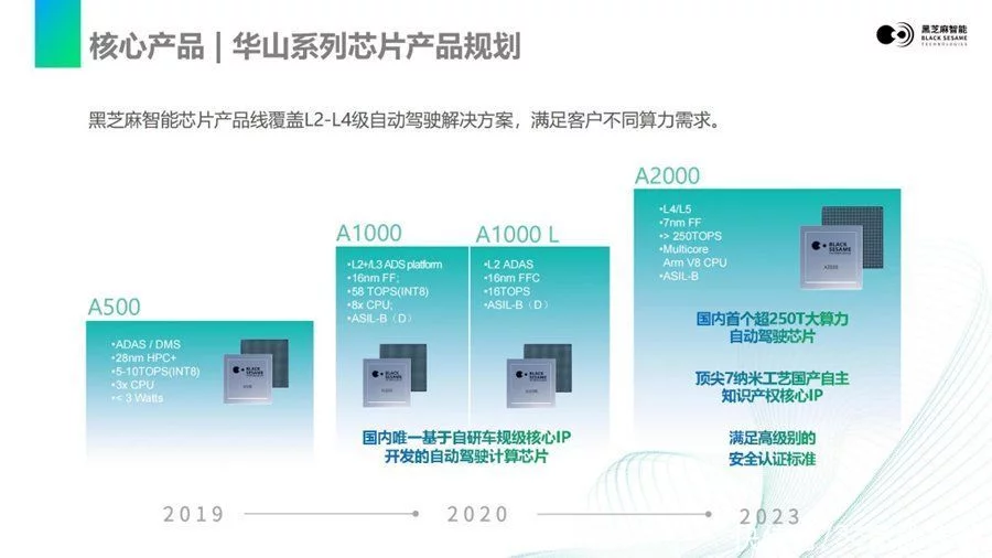 不看后悔（中国这十年）中国十年来的变化和感受英文 第5张