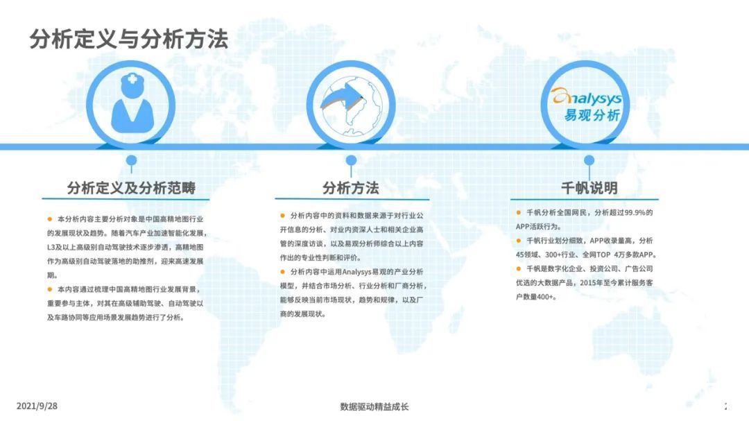 自动驾驶|2021年中国高精地图产业研究分析