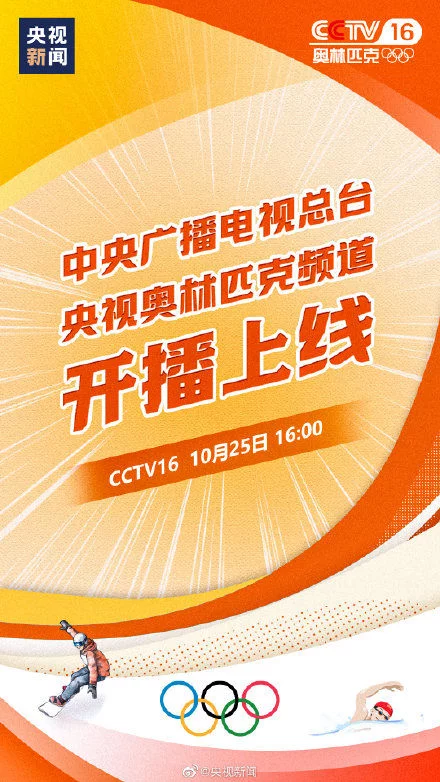 2021.10.25日CCTV16正式上线！(图1)