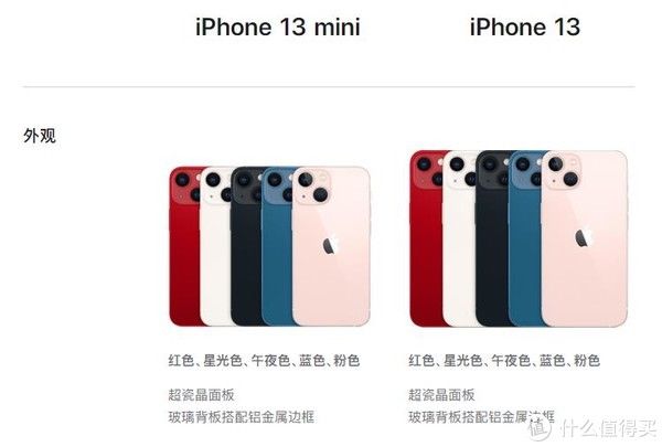 ipiPhone 13系列发布5199起，来看发布会4款手机和2款pad配置及售价