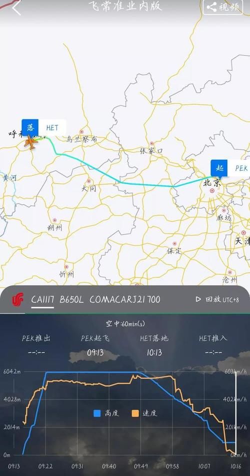 国内最短直飞航线之一北京直飞呼和浩特