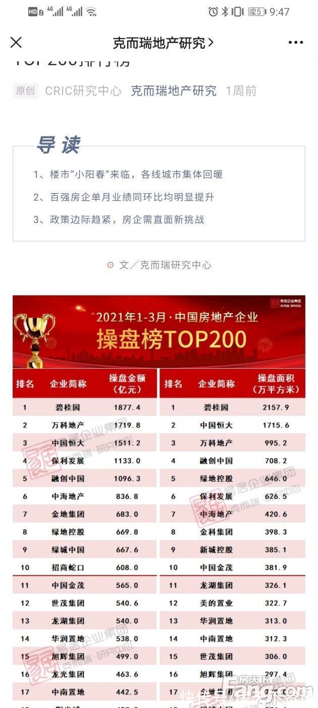 楼盘|南通崇川热门楼盘项目现场传来一批新照片，请查收