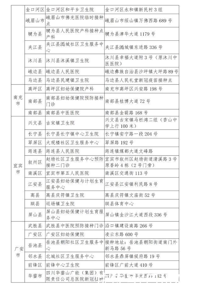 指南|新冠疫苗在天府健康通上预约啦！预约指南看过来