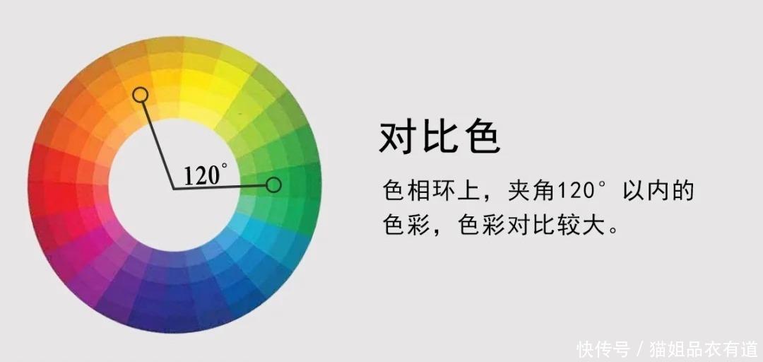 彩色|真正高级的女人,不会只穿黑白灰,看三木的“彩色穿搭”就懂了