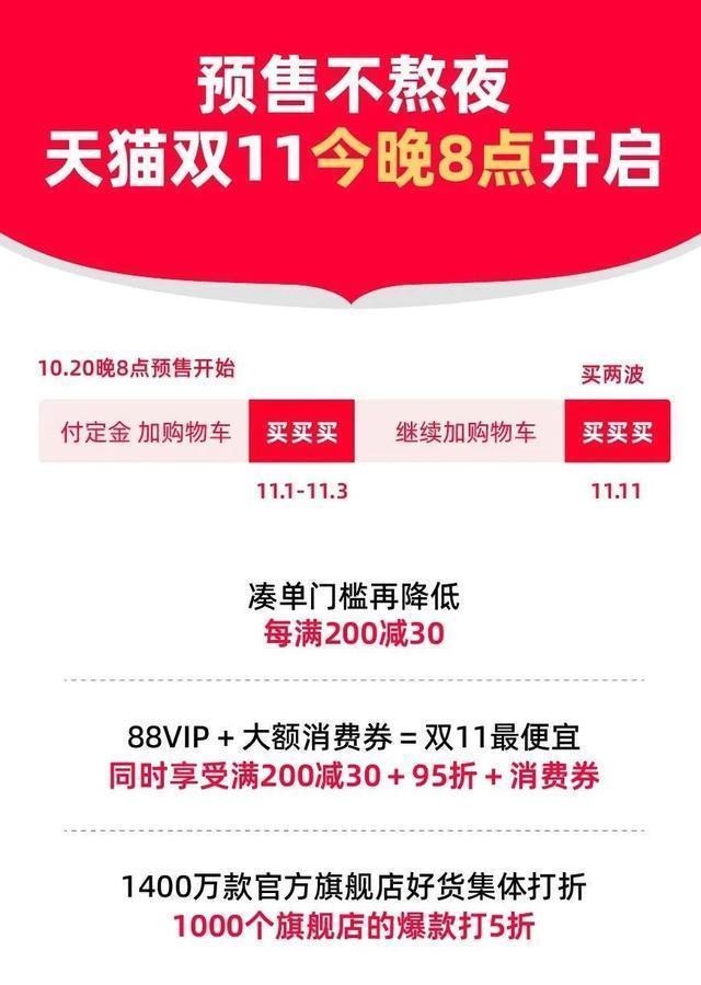 大舒|「大舒有话说」双十一消费热情高涨绿色低碳还是要提倡