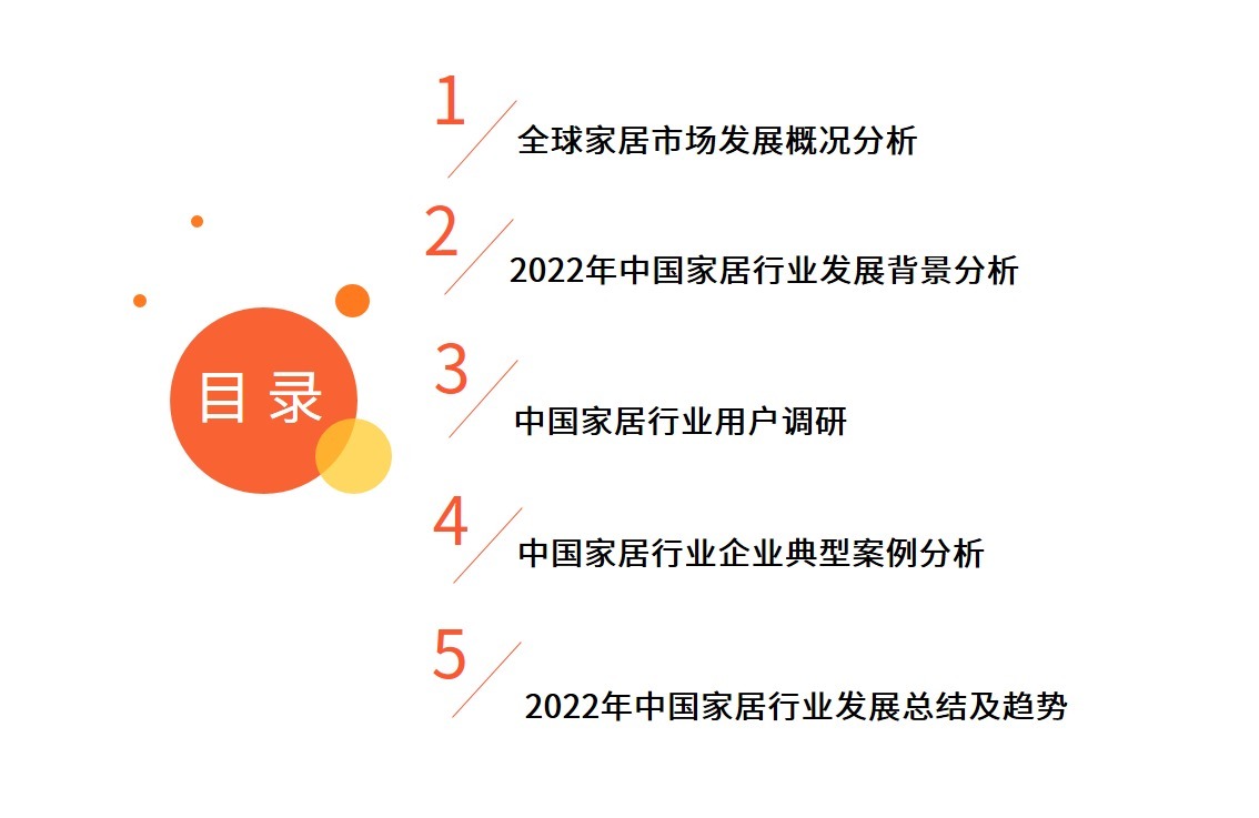 用户|艾媒咨询|2022年中国家居产业链研究及标杆企业案例分析报告