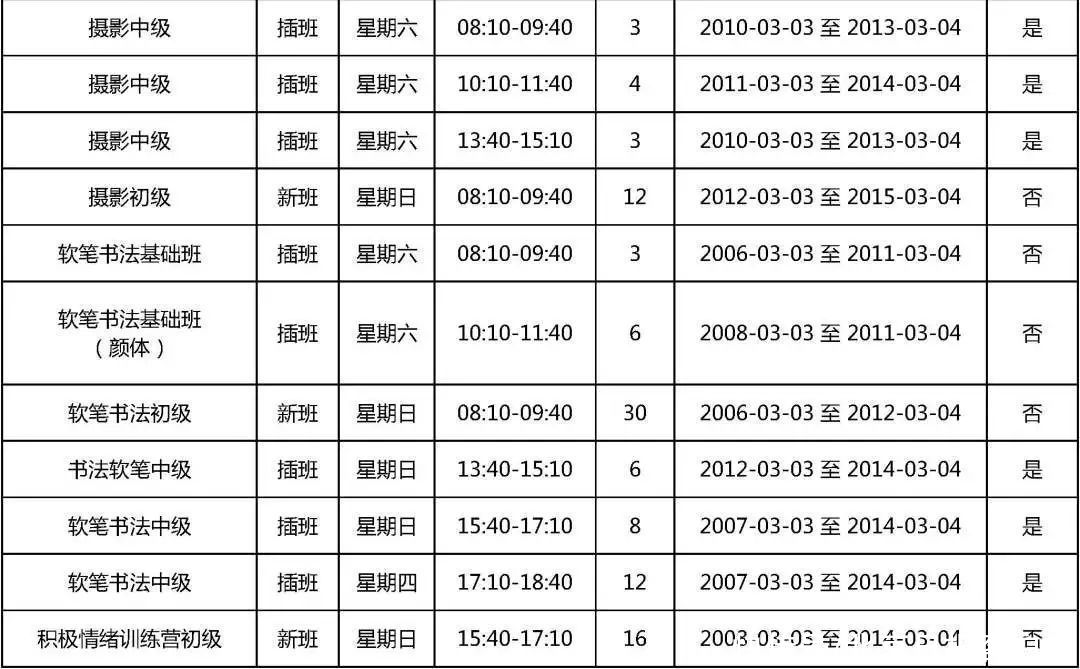 北京市少年宫2021年春季学生招生即将开始！别错过