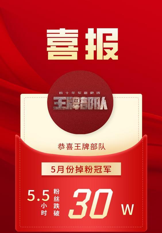 暂定档 《王牌部队》暂定档八月,271央视双平台播出,肖战粉表示不期待