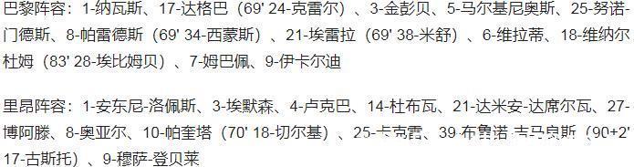 巴黎圣日耳曼|法甲-梅西缺席姆巴佩兩中柱 巴黎1-1里昂遭遇兩連平仍領(lǐng)跑