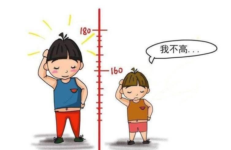 增长率|矮小症治疗越早,效果越好!宝宝身高出现这种情况,要警惕