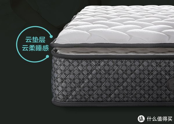 舒适度|双十一床垫预售必看清单，各品牌5K以内超高性价比床垫推荐的款都在这里了