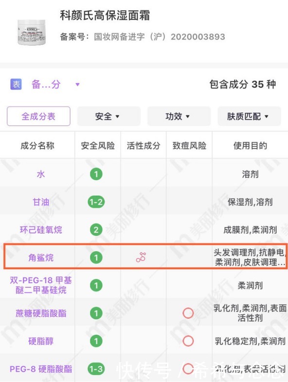 孕期护肤光靠水乳？孕妇界“有骨气”面霜直通车，少走弯路不费钱