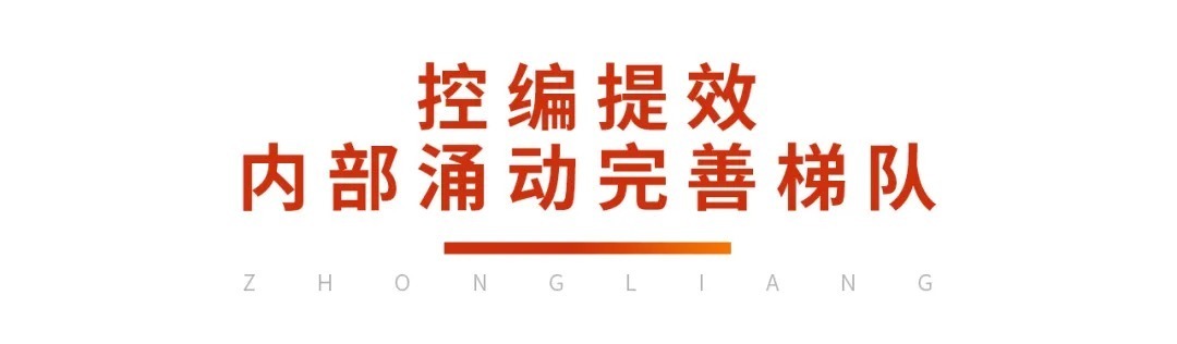 中梁地产荣获2021房企最佳雇主、优秀组织管理企业等三项殊荣|皖北区域公司 | 人才