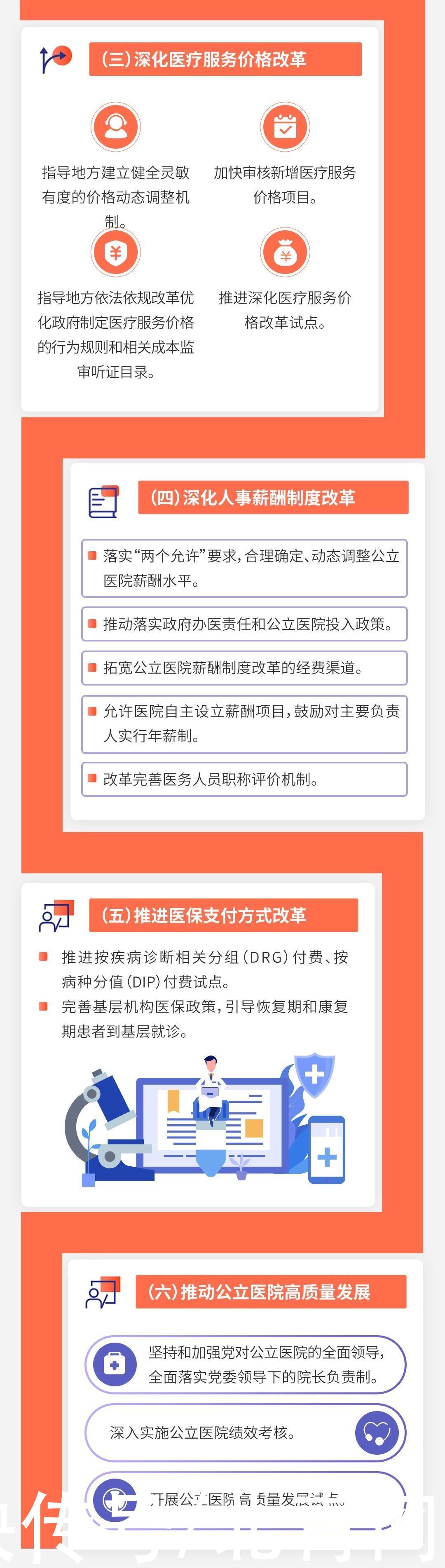 医疗机构|湖南人注意！今年看病就医将有这些新变化！事关患者、医生、医学生