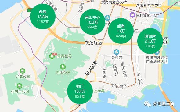 链家|二手房均价突然放开了!