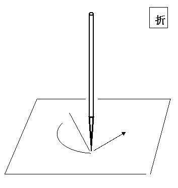 点画|中国书法用笔“六法”论析——“行”“转”“折”“提”“按”“捻”