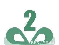 自信心|如何培养一个阳光自信的孩子?这5个细节你需要注意