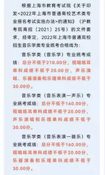 艺术类|沪2022高招各艺术类专业统考合格线及合格名单公布！