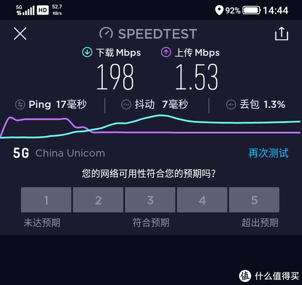 家庭相册|亲情功能远程实时守护 海信手机心意T50评测