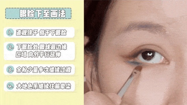 亚飞|全网都在化的眼睑下至妆，我劝你不要再踩雷了