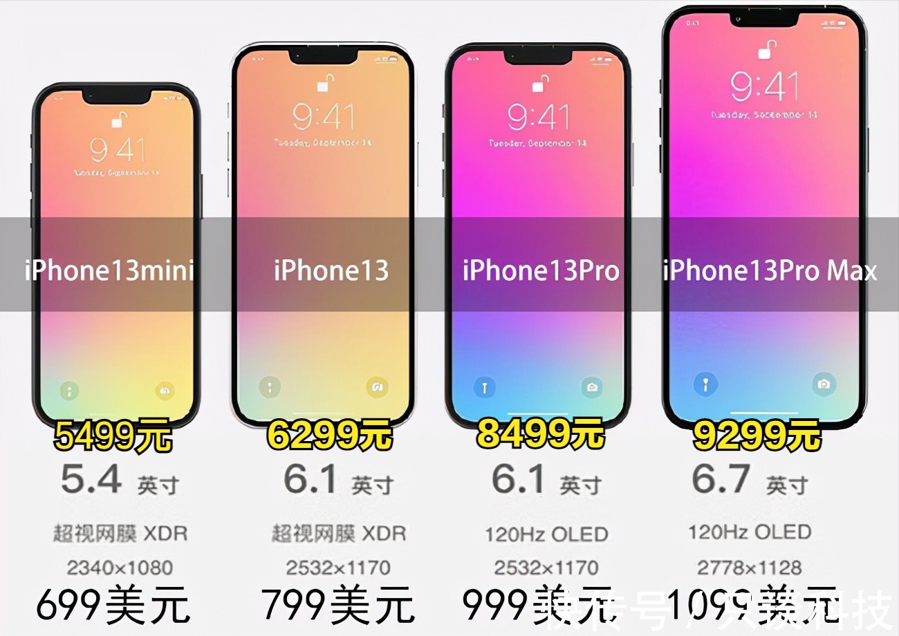 苹果|iPhone13也叫iPhone12S？这配置+价格，也蛮让人心动的