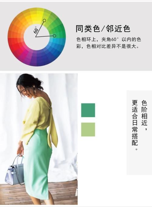 春天穿“绿色”火了,看2种色系,4个配色的百变造型,会穿就美