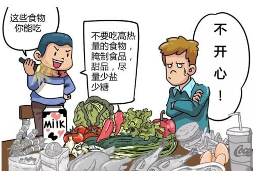 食用|提醒：这“3种鱼”，不适合高血压患者“多吃”，以免对健康不利