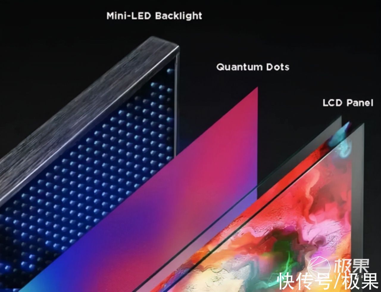 oled|iPad 史上最顶级的屏幕用了什么技术？一文带你全解析