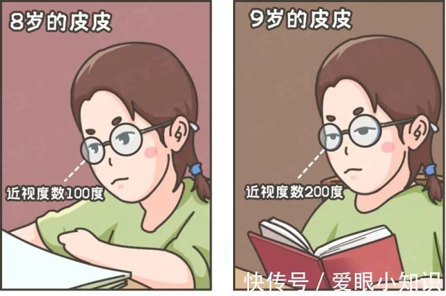 罪魁祸首|听说，戴眼镜是近视度数加深的“罪魁祸首”?