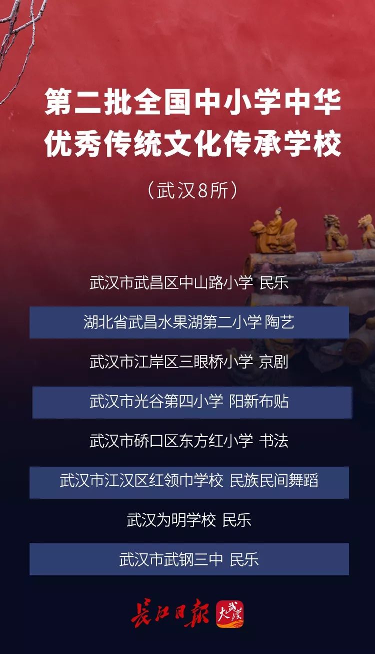 传统文化|教育部公示，武汉这些学校上榜了