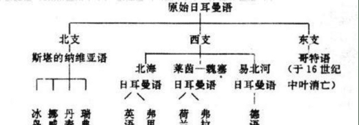 翻译|科普:美国的中文名字为什么是美国?这是谁翻译的?