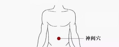 带脉|养脾胃就是养命!学古人用最简单的方法来养护,值得收藏