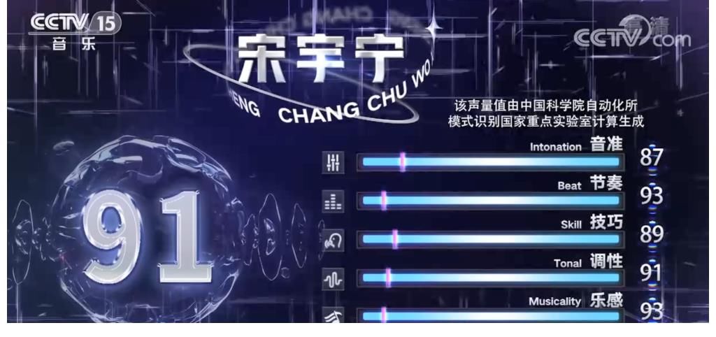 《唱出我新声》开播：任鲁豫主持，46位歌手比拼，郁可唯当导师