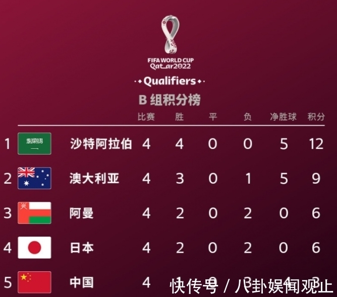 足球直播-NBA直播_英超_世界杯体育【