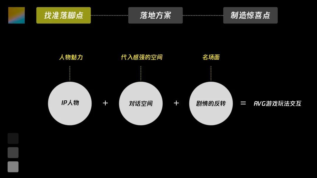 高潮|运营活动故事化设计如何实现？不如看看这一篇
