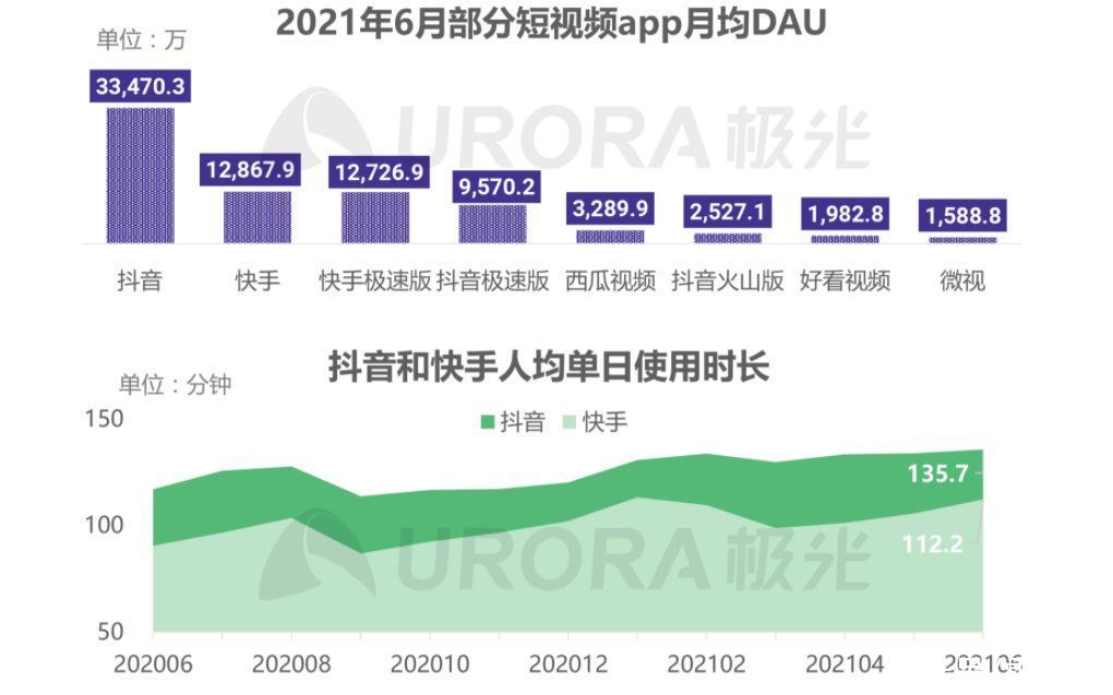 男性|“人类高质量男性”如何让互联网变得油腻起来？
