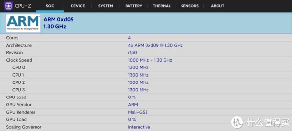 给惠州的家买个大屏幕的智能电视：Redmi X65 2022 65英寸，附上性能测试看看跟几年前的电视有多大差异？