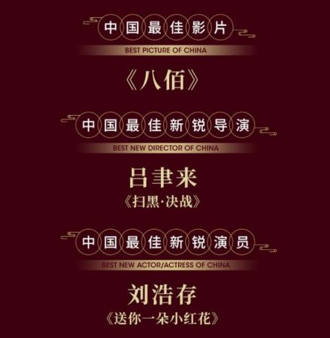 中国女排|无嘉宾、无观众的华鼎奖低调开幕，刘德华夺得影帝，巩俐封后