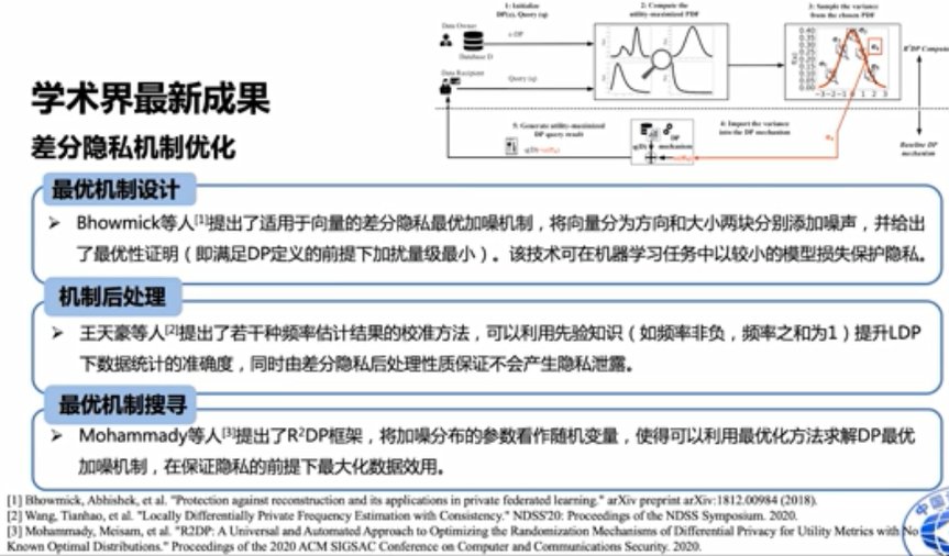 隐私计算|浙江大学求是讲席教授任奎：隐私计算的前沿进展