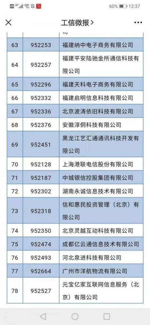 码号|工信部收回78个电信网码号，均为“95”开头