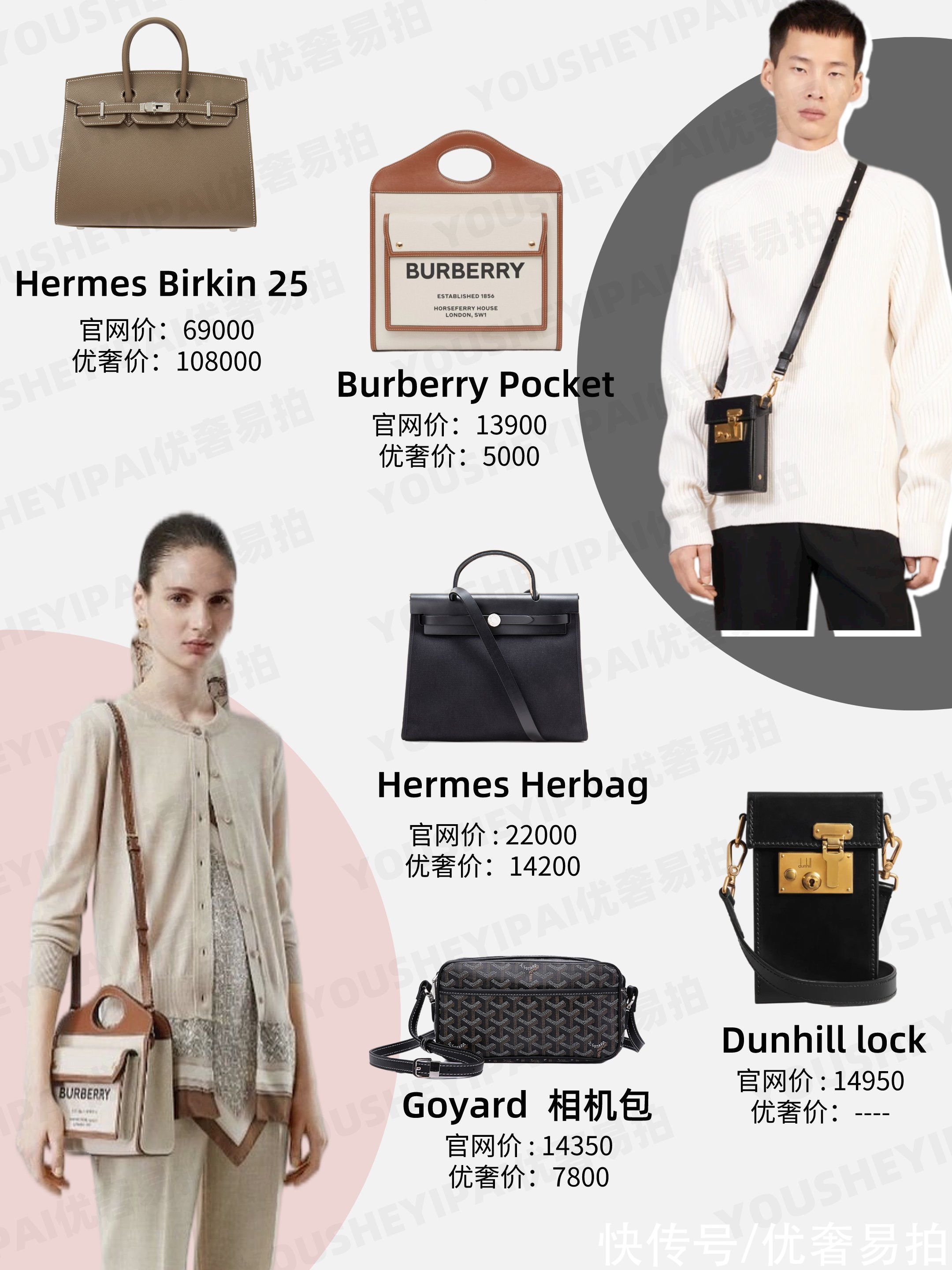 无性别主义|奢侈品种草｜无性别主义｜男生女生都能背的包包