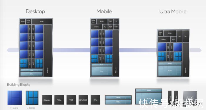 oled|CES 2022有哪些新品值得关注？