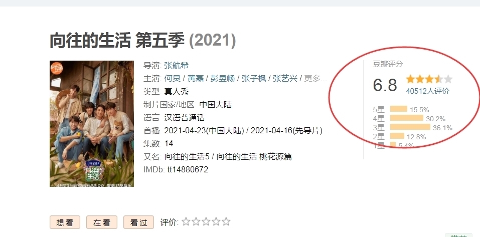 何炅|《向往》第五季口碑和收视率下滑，其实嘉宾们早已力不从心