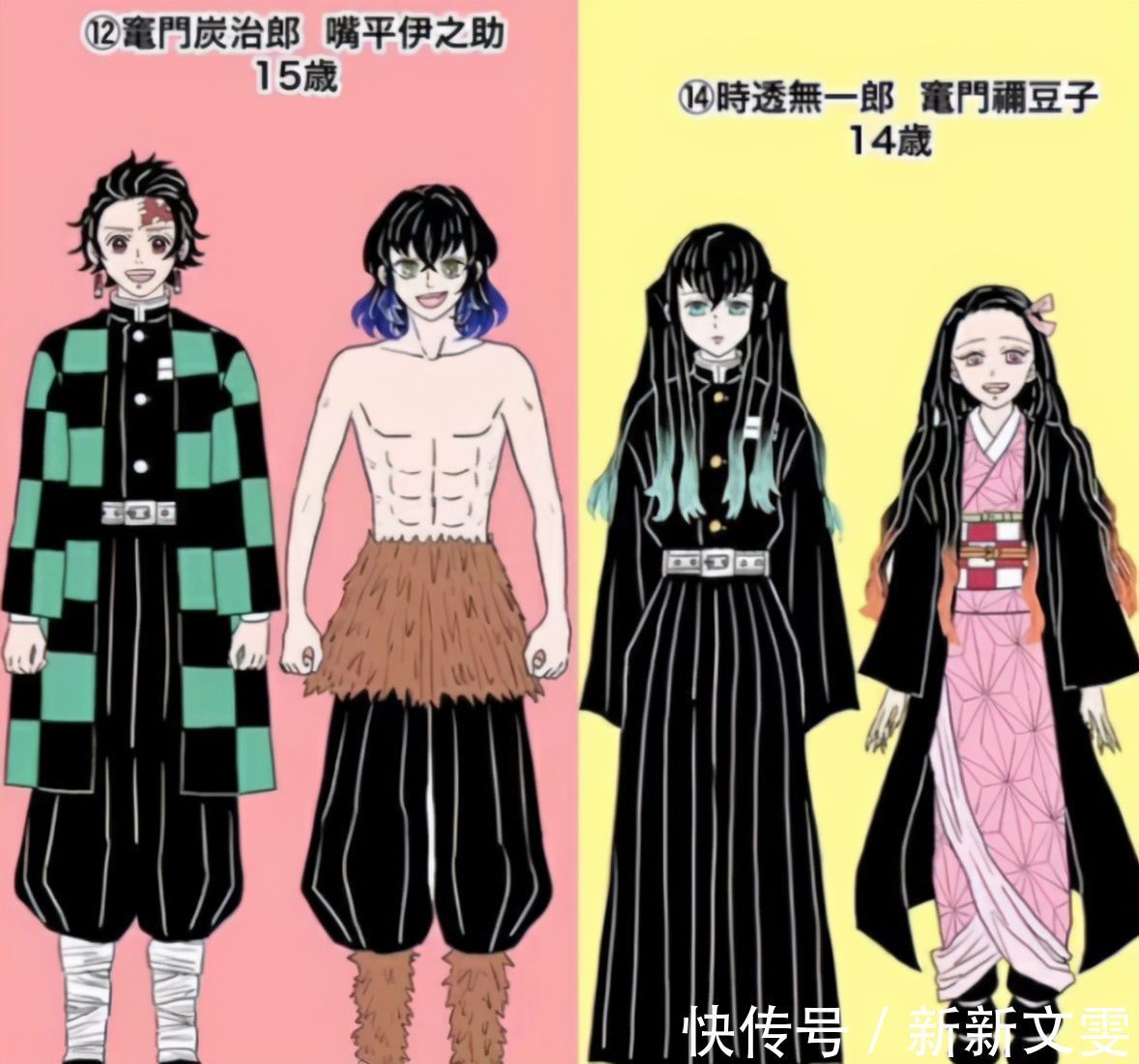 日本动漫|网友分享鬼灭之刃身高、体重、年龄排行榜,忍姐姐两项数据排最后