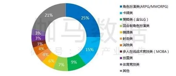 传奇手游版