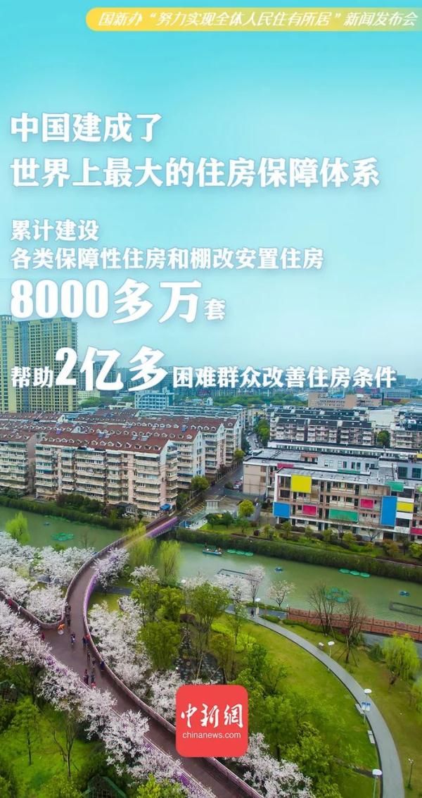 国新办|明确！年涨幅不得超5%！