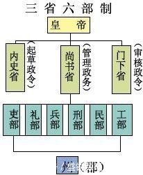 神秘|不良人, 唐朝历史上被尘封的神秘团体