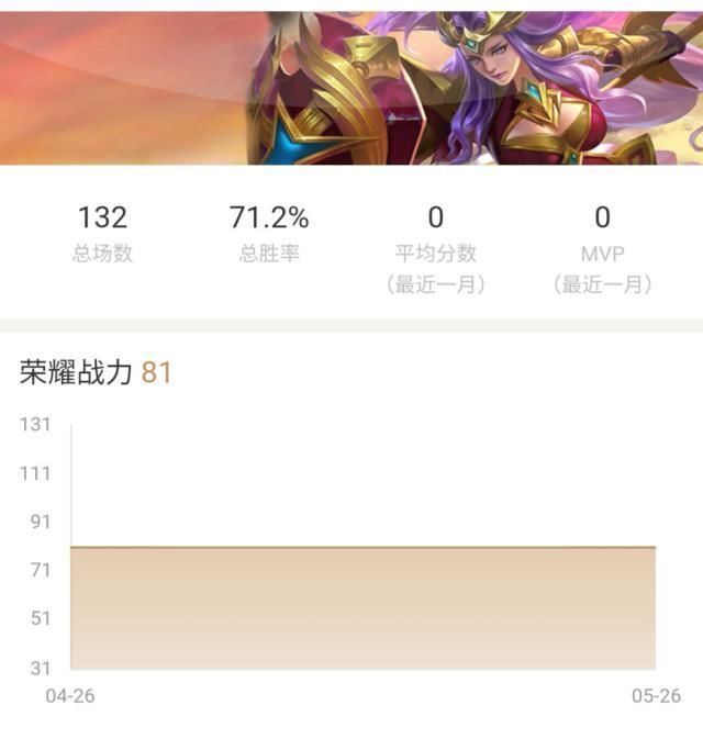 打野|冷门打野雅典娜崛起必出破军,一枪一脆皮