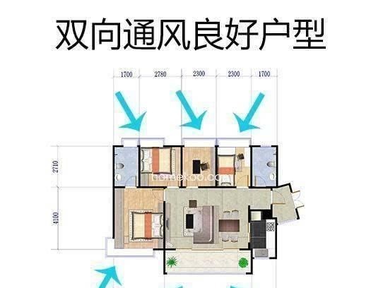 装修|聪明人买房都这样挑户型,住进去好处太多了装修能省不少钱