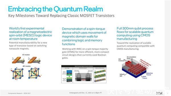 cmos|Intel关键新突破：晶体管缩小50％、封装密度提升10倍